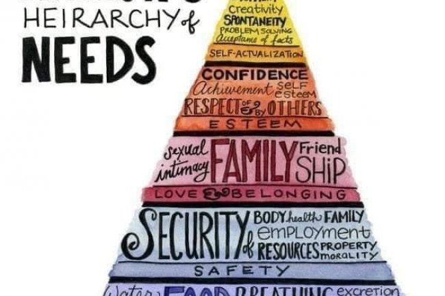 اعترافك بآحتياجاتك طريقك الأول للصحة النفسية