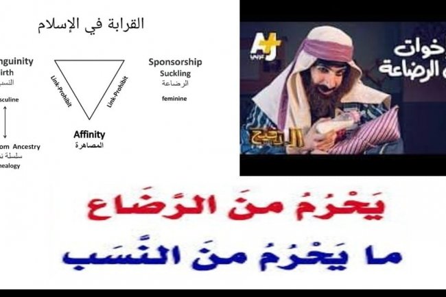 علم الوراثة يشهد بأهمية تحريم النسب بالرضاع